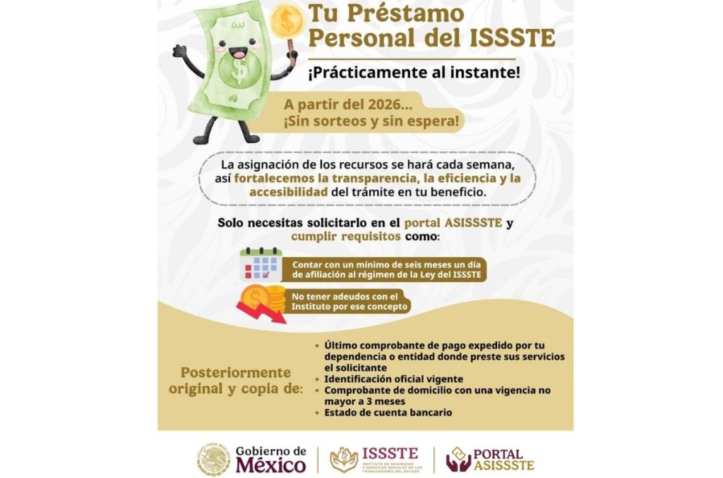 Requisitos para pedir prestado al ISSSTE