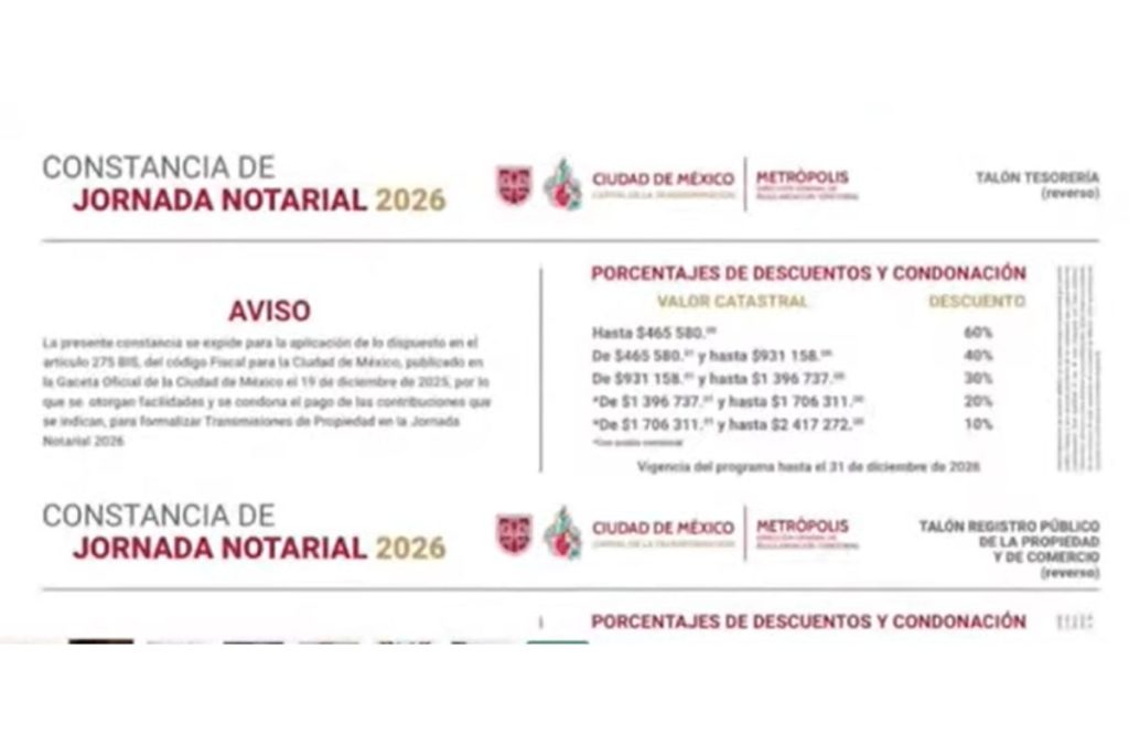 Descuentos de escrituras en CDMX