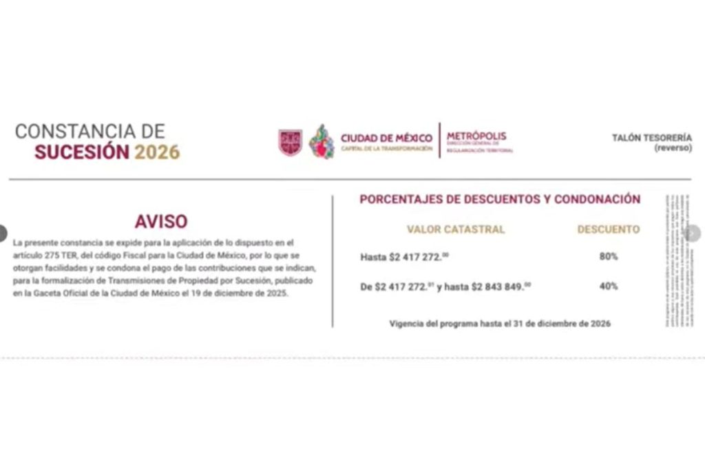 Descuentos de sucesiones en CDMX