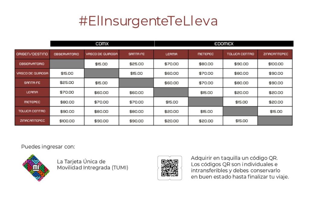 Precios del Tren Interurbano