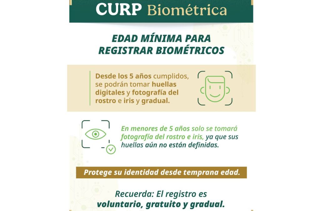 Registro de datos biométricos en niños