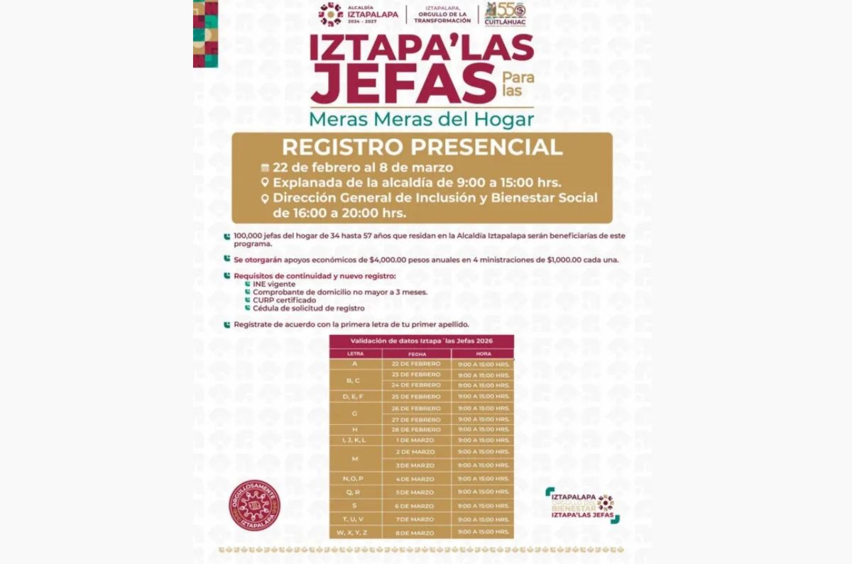 jefas del hogar 2026