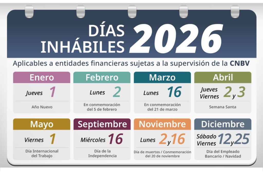 Calendario CNBV 2026