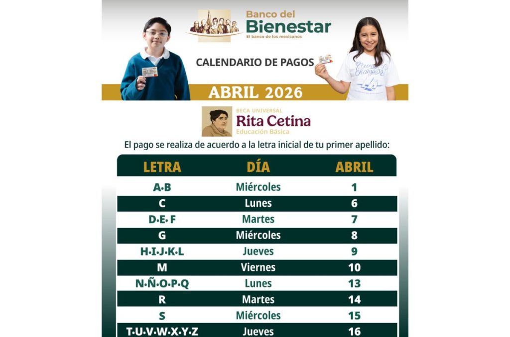 Calendario de pagos de la Beca Rita Cetina