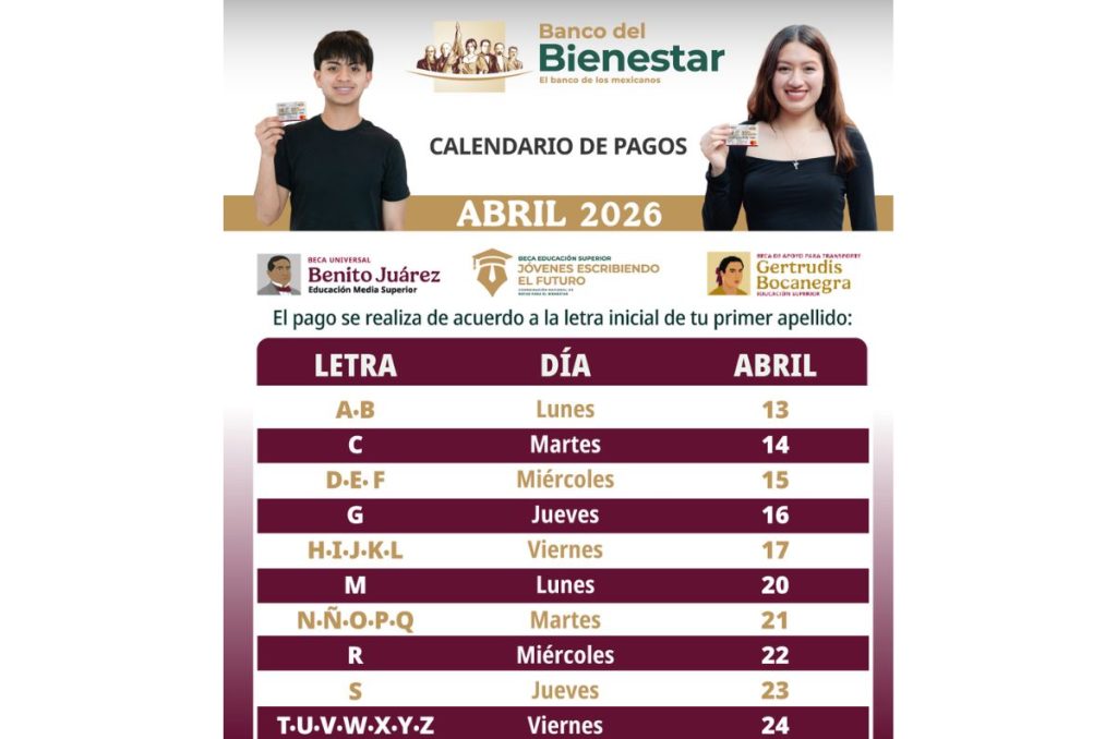 Calendario de pagos de las Becas del Bienestar