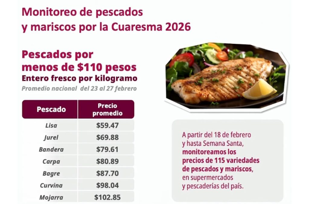 Los pescados mas baratos según Profeco