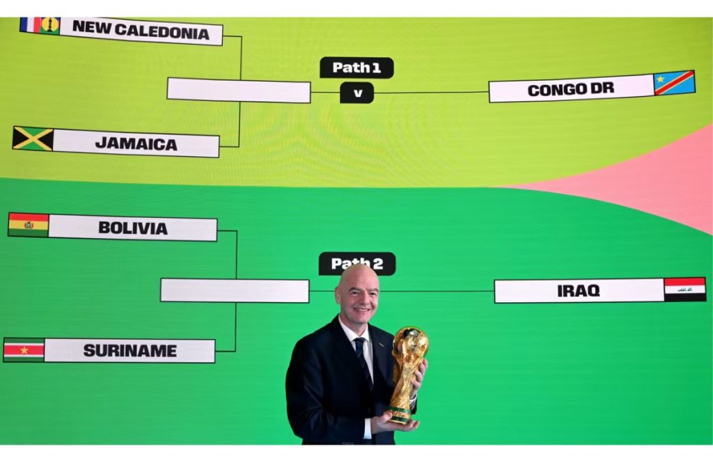 Partidos del repechaje al Mundial 2026