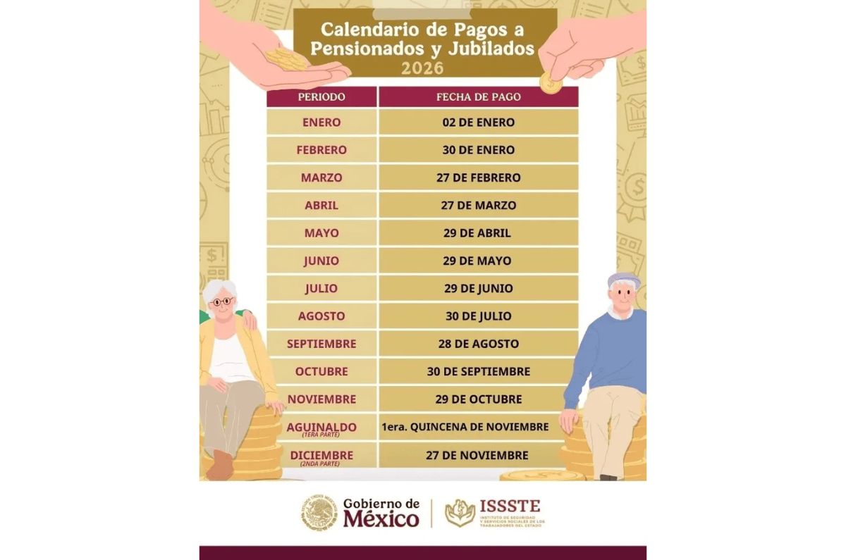 Pensión-IMSS