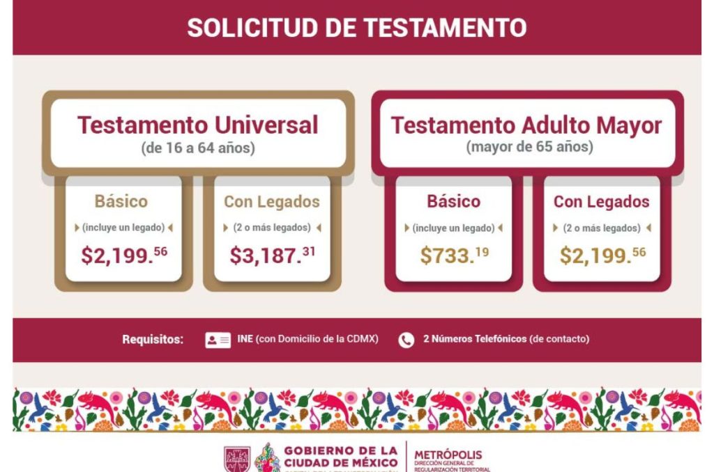 Precios actualizados para tramitar el testamento