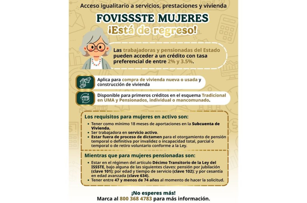 Requisitos para entrara a Fovissste Mujeres