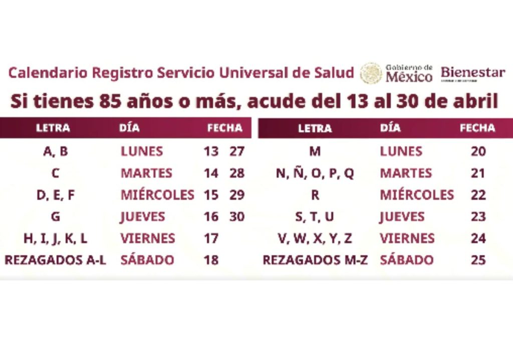 Calendario de registro a la credencial de salud