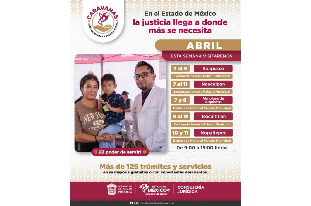 Caravanas Itinerantes por la Justicia Social