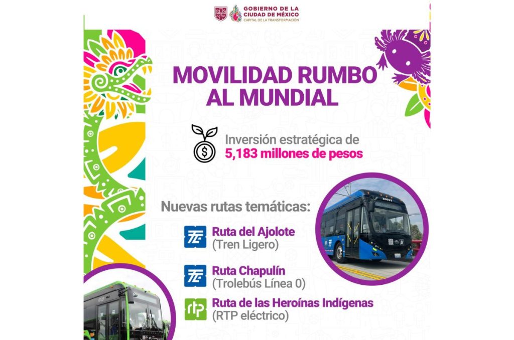Movilidad CDMX para el Mundial 2026