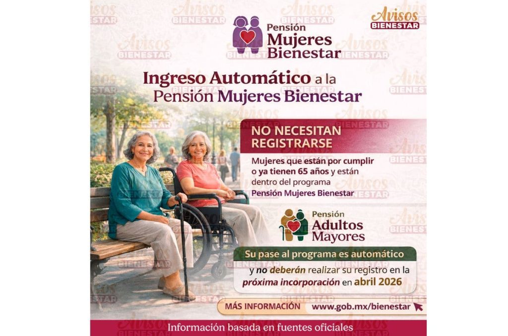 Registro de abril a los Programas del Bienestar