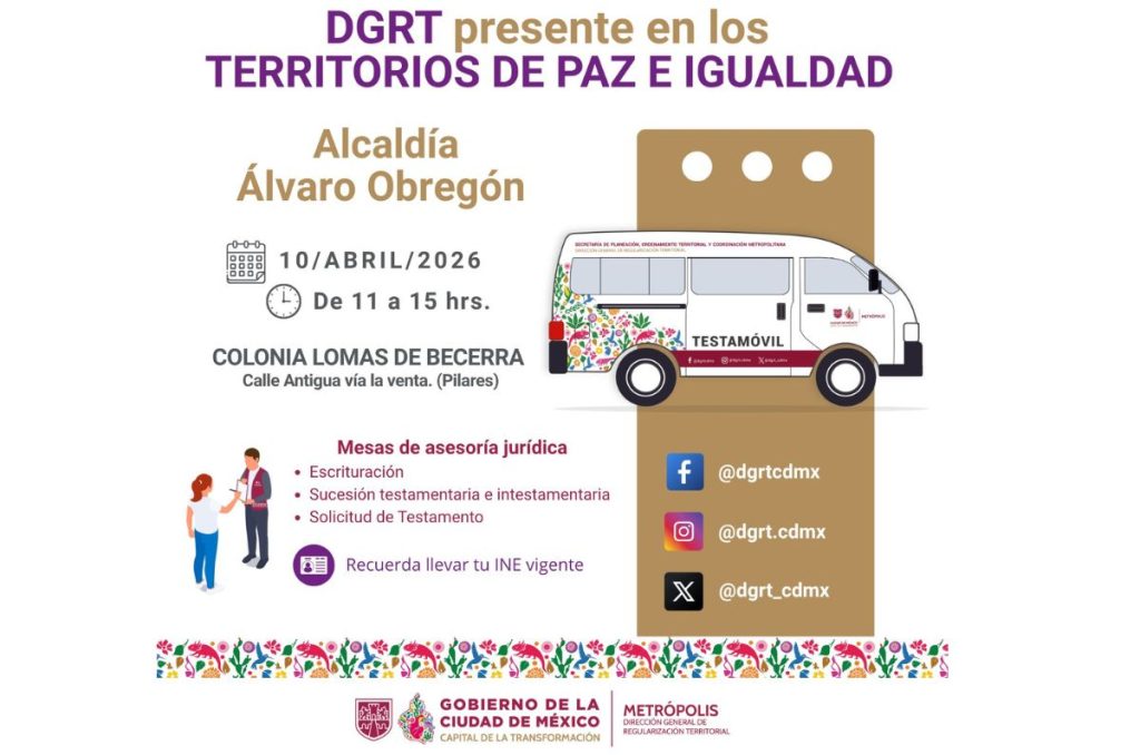 Recorrido del Testamóvil hoy